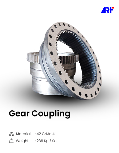 Gear Coupling